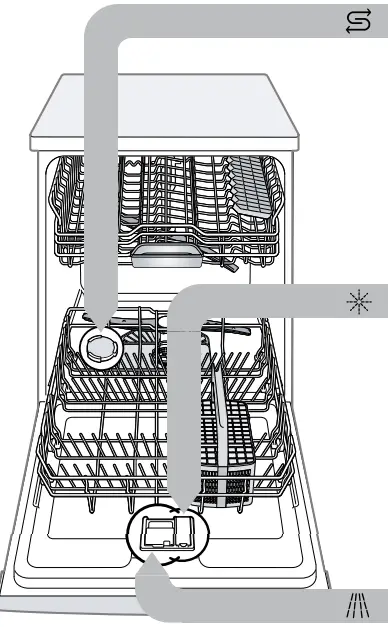 BOSCH-SMS6ITI01I-Dishwasher-fig6