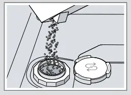 BOSCH-SMS6ITI01I-Dishwasher-fig7