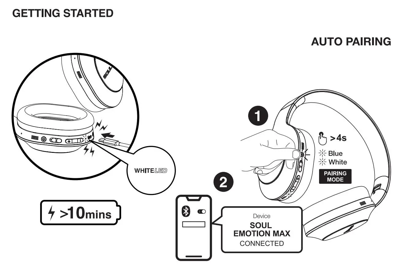 SOUL-Ultra-Wireless-2-Wireless-Over-Ear-Headphones-01