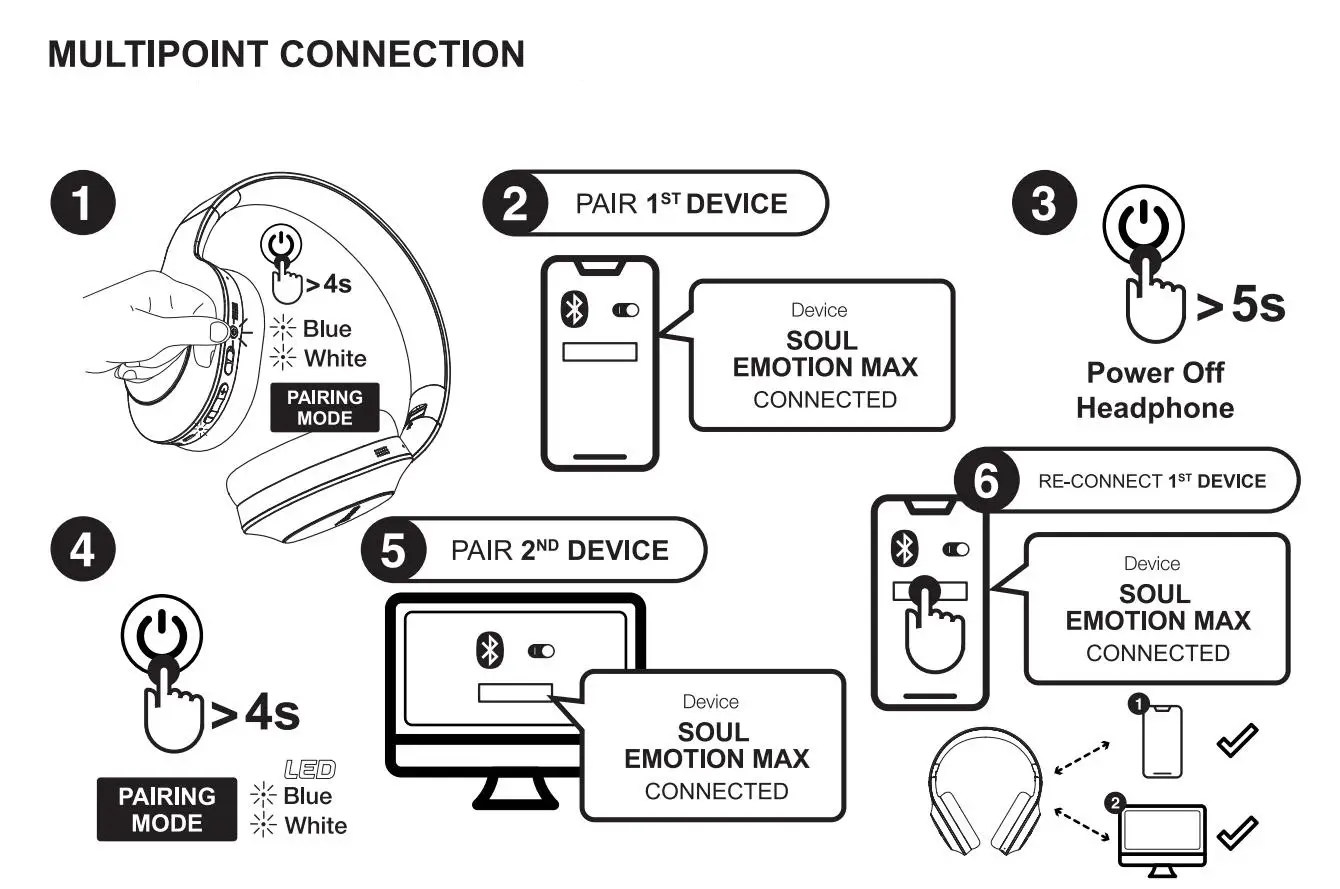 SOUL-Ultra-Wireless-2-Wireless-Over-Ear-Headphones-03