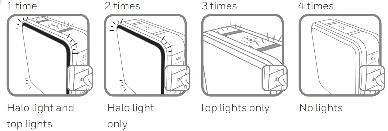 Honeywell DW915NG Portable, Wired & Wireless Doorbell -Press the Sunlight button