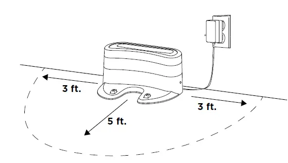 SET UP YOUR CHARGING DOCK