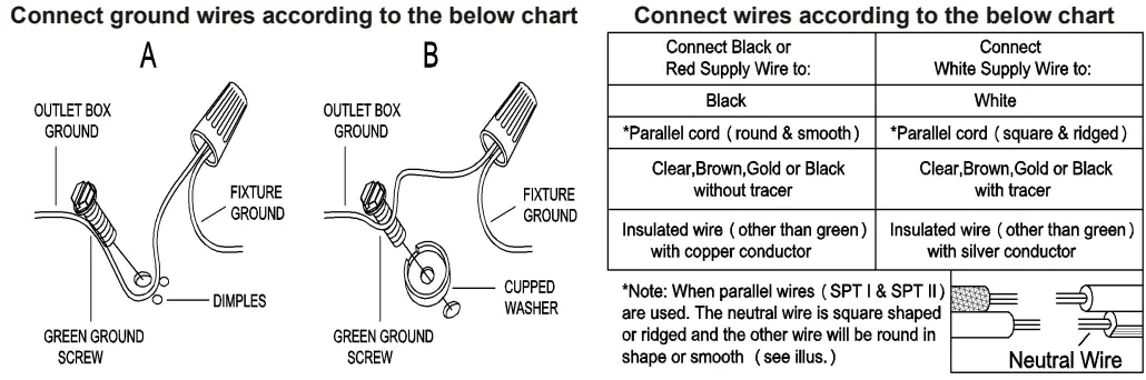 ZEVNI-A04551-Adkins-13-Inch-2-Light-Vanity-Light-fig-5