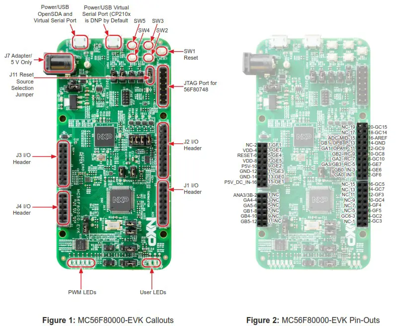 NXP MC56F80000 Evaluation Kit - GET TO KNOW THE
