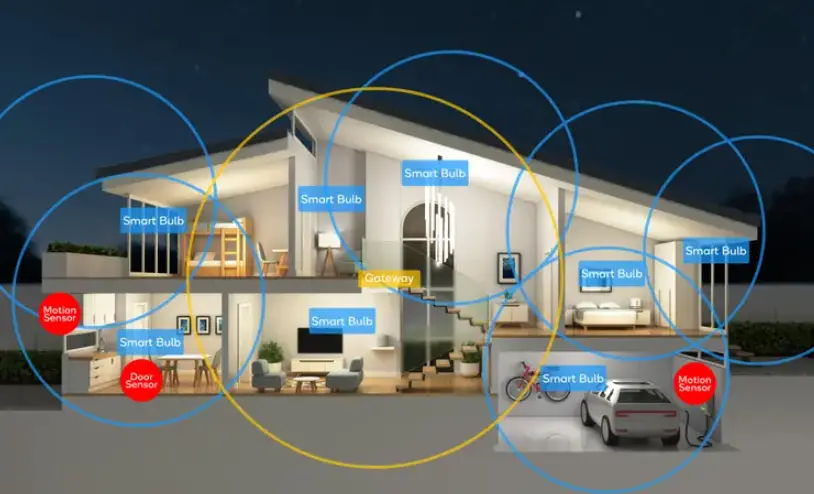 Kogan Kbe14cwwt1a Warm White Smart Bulb User Guide