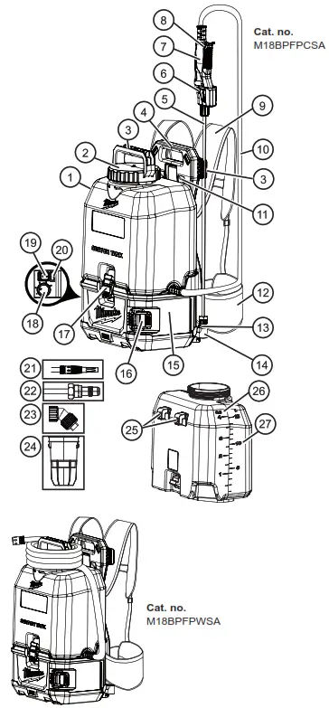 Milwaukee M18 BPFPCSA Switch Tank Chemical Sprayer and Water Supply - 1