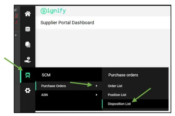 Advanced Shipping Notification