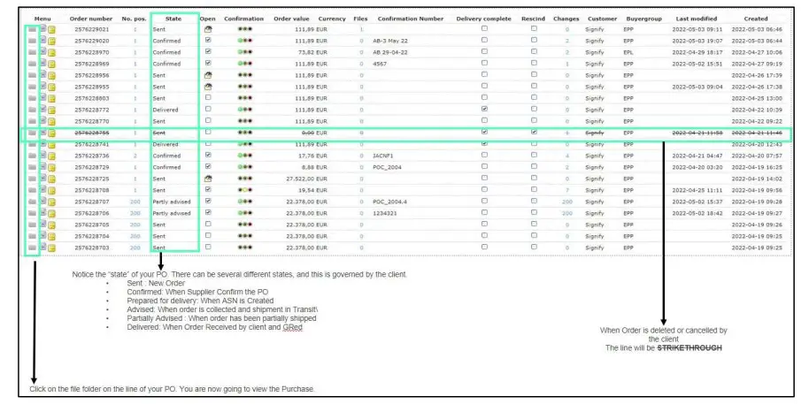 Page and Icons explanation