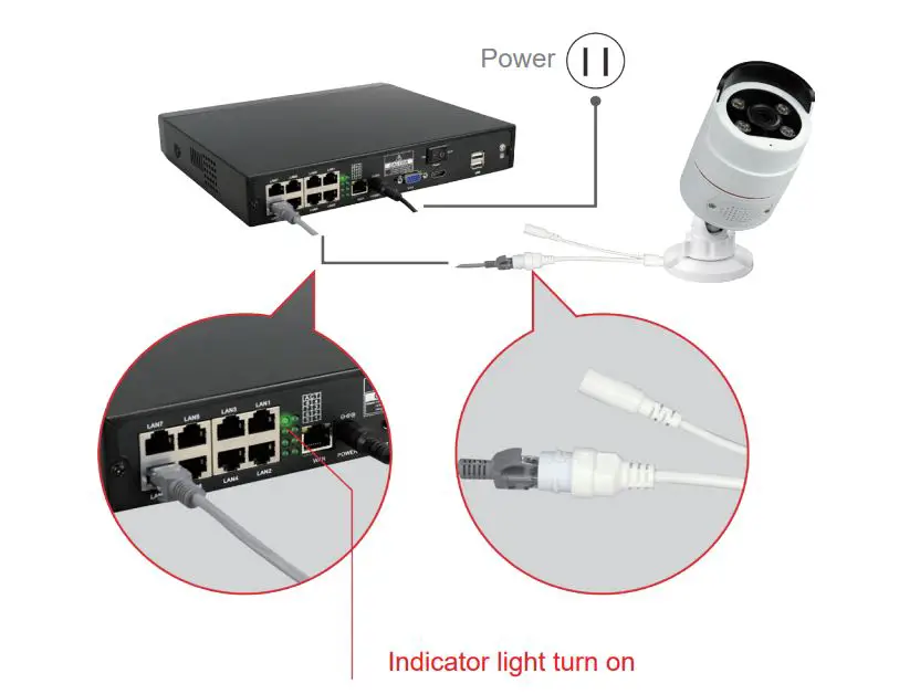 YESKAMO Floodlights Cameras with NVR-POE User Guide - How to do if I delete a camera in YESKAMO NVR recorder