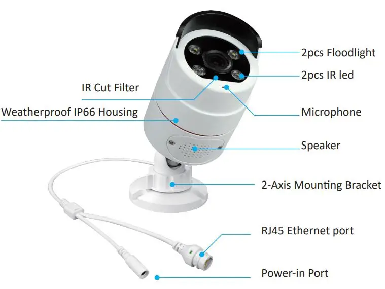 YESKAMO Floodlights Cameras with NVR-POE User Guide - Product Overview