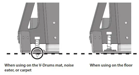 Roland TD 17KVX2 V Drums Series Drumkit - Adjusting the Anchor Bolts 1