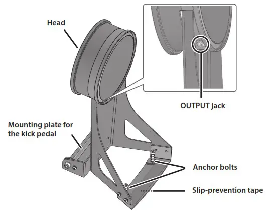 Roland TD 17KVX2 V Drums Series Drumkit - Adjusting the Anchor Bolts 2