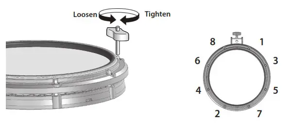 Roland TD 17KVX2 V Drums Series Drumkit - Adjusting the head tension
