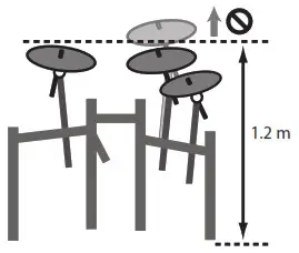 Roland TD 17KVX2 V Drums Series Drumkit - Attach the parts 3