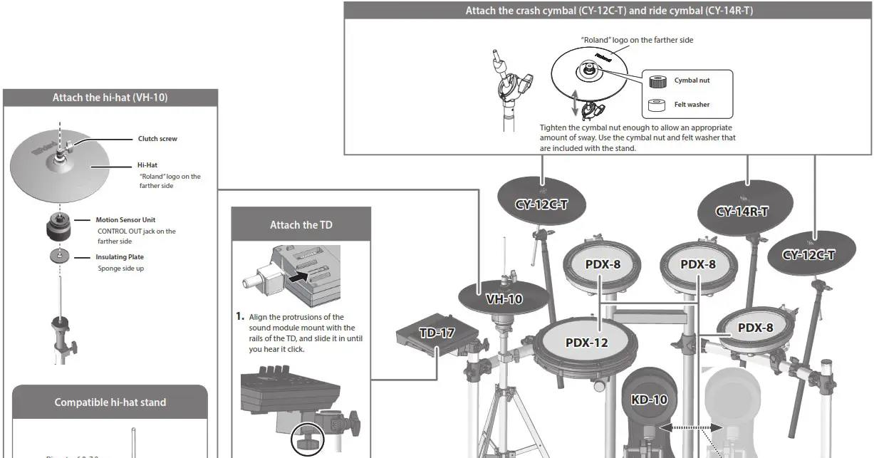 Roland TD 17KVX2 V Drums Series Drumkit - Attach the parts