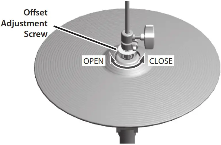 Roland TD 17KVX2 V Drums Series Drumkit - Detailed explanation of each part 2
