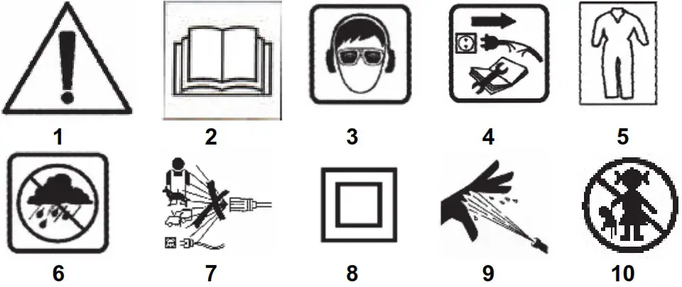 NEO 04 705 Pressure Washer - icon