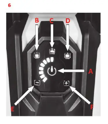 NEO 04 705 Pressure Washer - overview 3