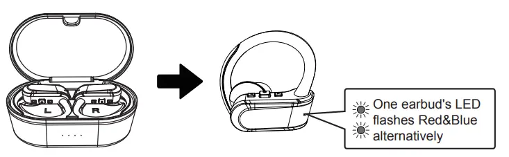 anko 43007639 True Wireless Earbud -Bluetooth pairing1