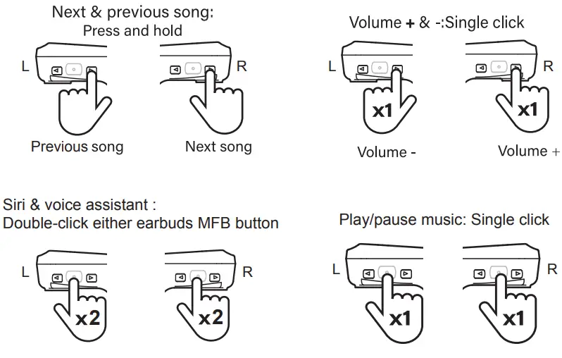 anko 43007639 True Wireless Earbud -Play music