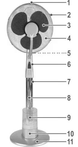 PROFI-CARE PC-VL 3111 LB Standing Fan with Humidifier (1)