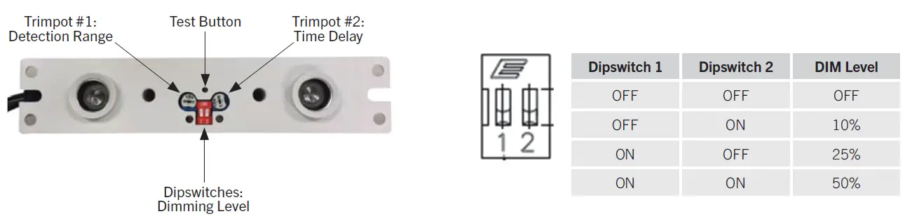 KEYSTONE-KT-SWLED25PS-2A-8CSA-VDIM-P-2-Feet-LED-Stairwell-Fixture-Owner-fig-3