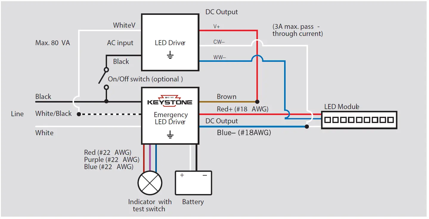 KEYSTONE-KT-SWLED25PS-2A-8CSA-VDIM-P-2-Feet-LED-Stairwell-Fixture-Owner-fig-6