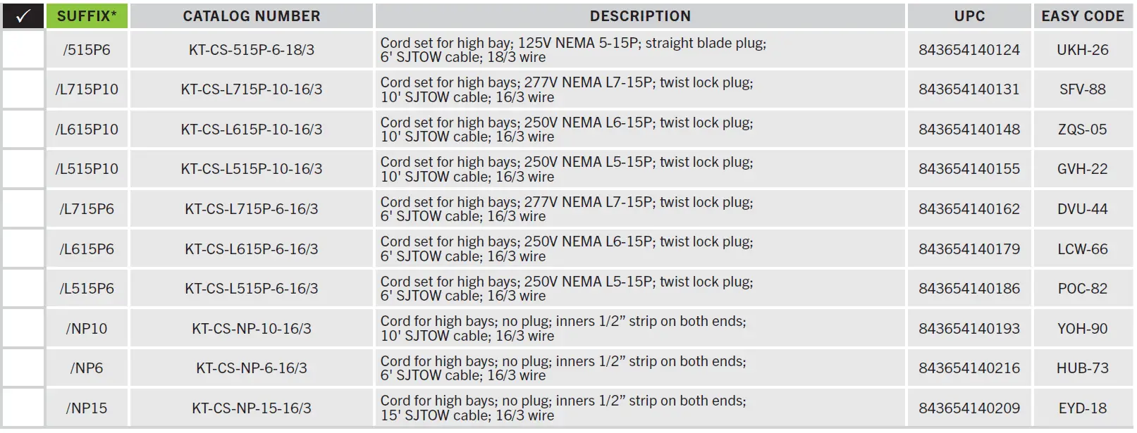 KEYSTONE-KT-SWLED25PS-2A-8CSA-VDIM-P-2-Feet-LED-Stairwell-Fixture-Owner-fig-8