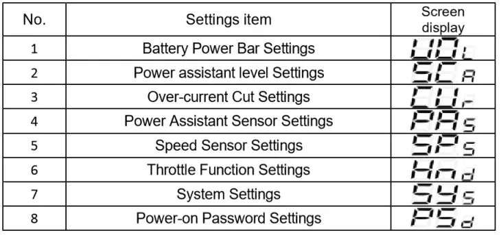 Ride1UP-500-Series-E-bike-FIG-15