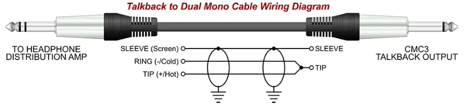DRAWMER MC3.1 Active Monitor Controller - 12