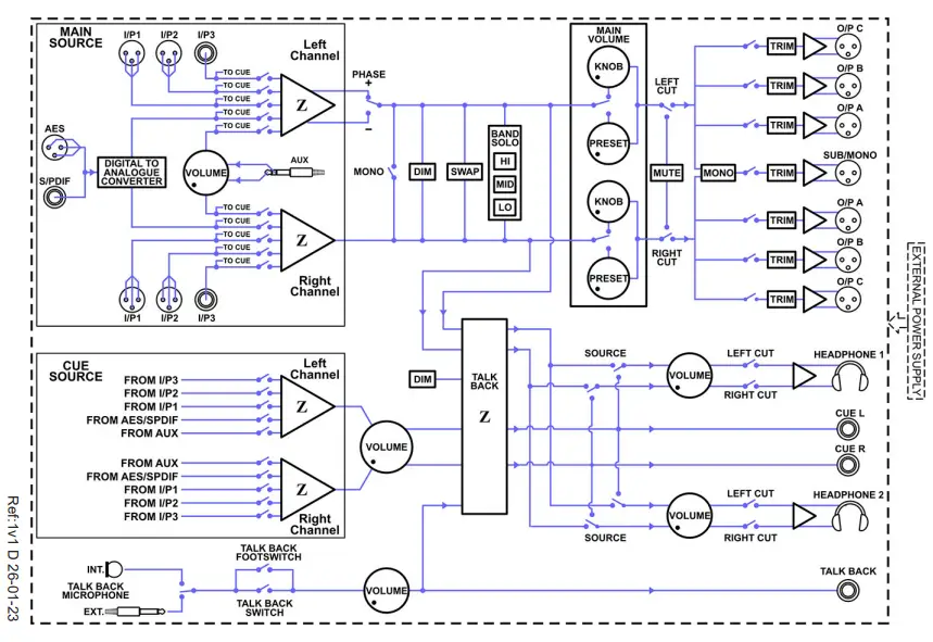 DRAWMER MC3.1 Active Monitor Controller - 19