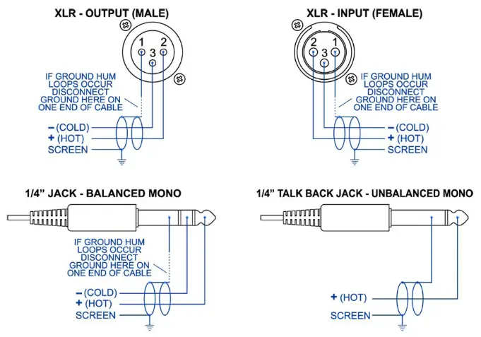 DRAWMER MC3.1 Active Monitor Controller - 5