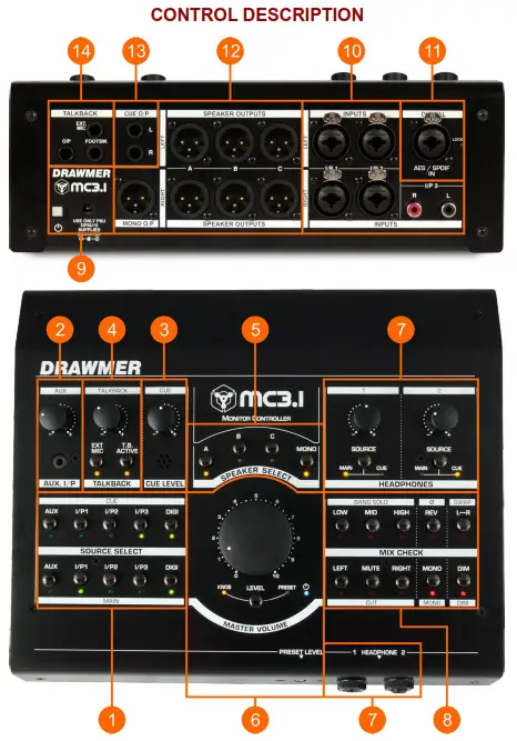 DRAWMER MC3.1 Active Monitor Controller - 8