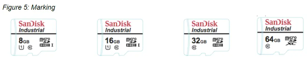 SanDisk industrial micro SD Card-fig-5
