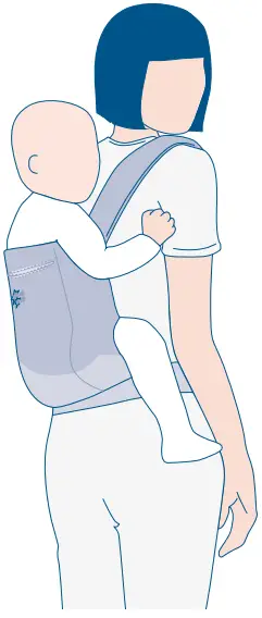 Carrying Instruction