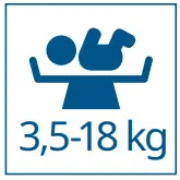 Weight