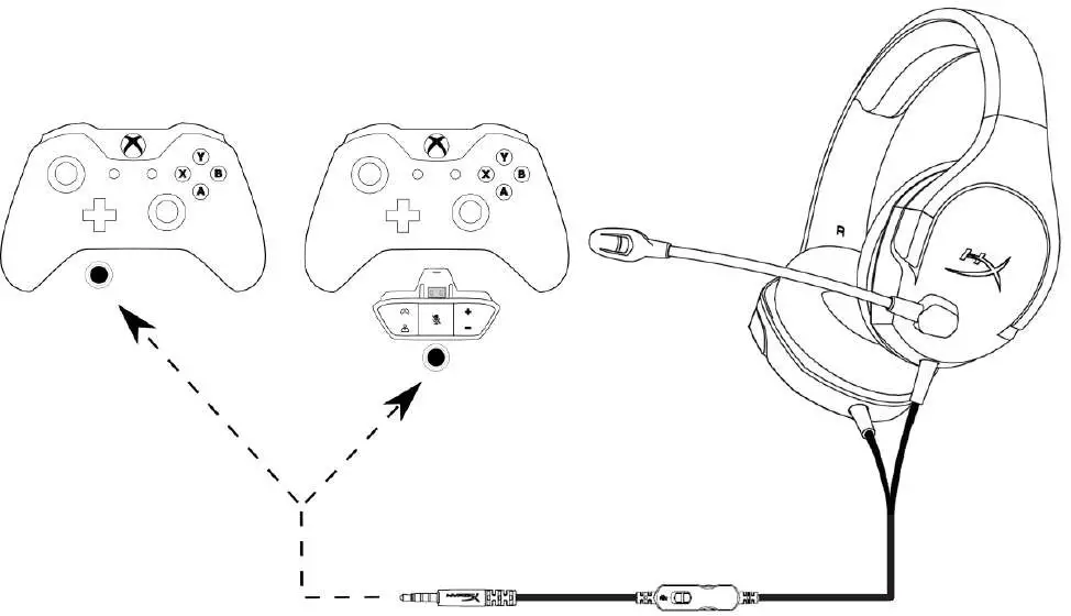 HYPERX HX HSCSCX BK Cloud Stinger Core Headset - Usage 2