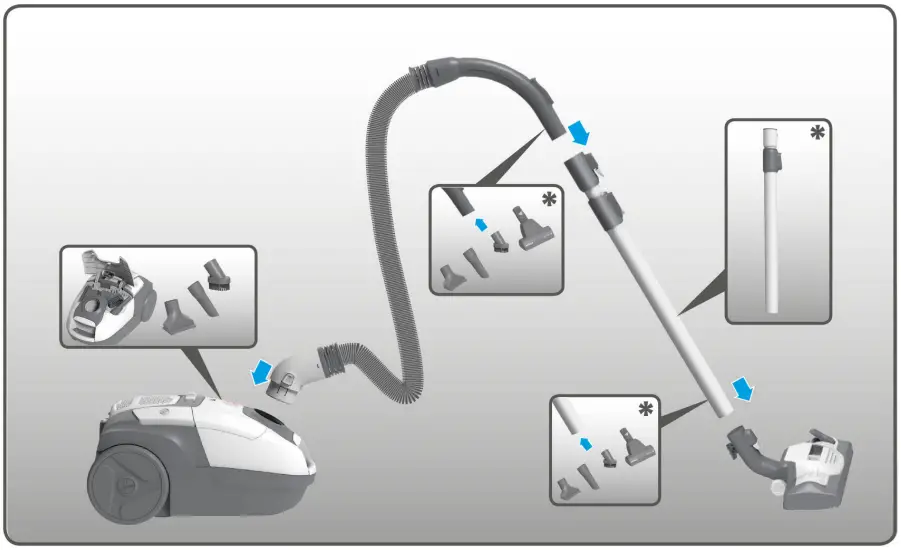 HOOVER-H-Energy-500-Pet-Bagged-Vacuum-Cleaner-FIG-1