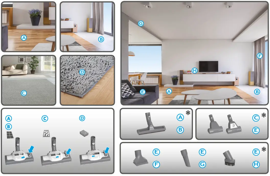 HOOVER-H-Energy-500-Pet-Bagged-Vacuum-Cleaner-FIG-2