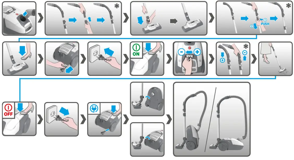 HOOVER-H-Energy-500-Pet-Bagged-Vacuum-Cleaner-FIG-3