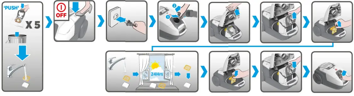 HOOVER-H-Energy-500-Pet-Bagged-Vacuum-Cleaner-FIG-5