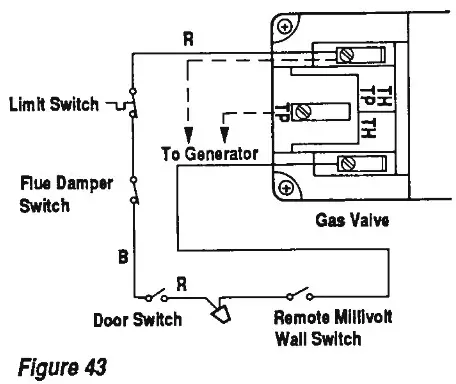 SUPERIOR 8000 Series Decorative Gas Fireplace - ceiling 12