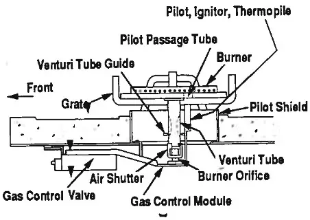 SUPERIOR 8000 Series Decorative Gas Fireplace - ceiling 13