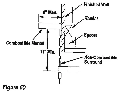 SUPERIOR 8000 Series Decorative Gas Fireplace - derating 6