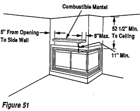 SUPERIOR 8000 Series Decorative Gas Fireplace - derating 7