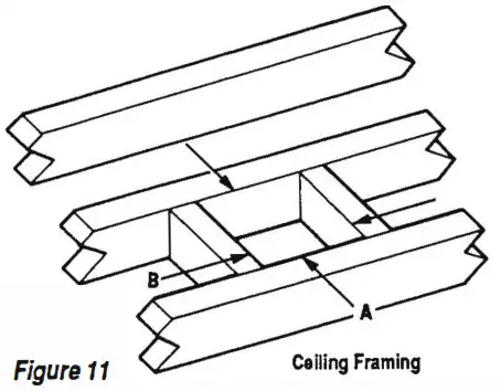 SUPERIOR 8000 Series Decorative Gas Fireplace - installation 11