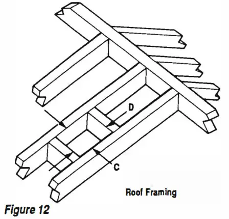 SUPERIOR 8000 Series Decorative Gas Fireplace - installation 12