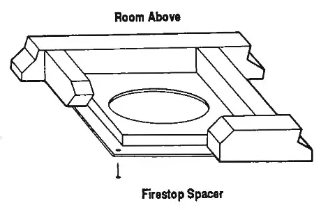 SUPERIOR 8000 Series Decorative Gas Fireplace - installation 15
