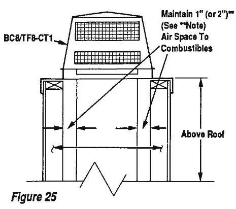 SUPERIOR 8000 Series Decorative Gas Fireplace - installation 26