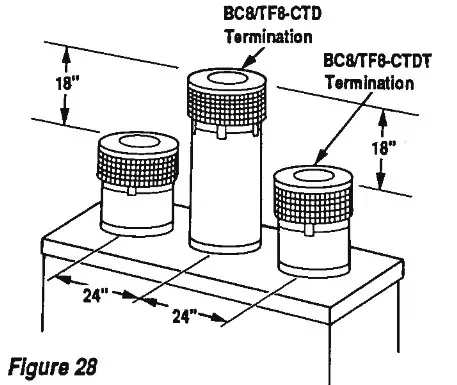 SUPERIOR 8000 Series Decorative Gas Fireplace - installation 29